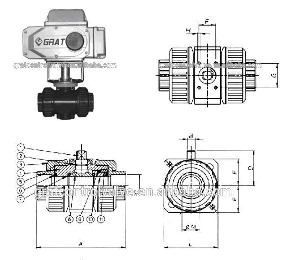 DN10 - DN100 Elektrik PVC Çift Birlik Top Valfı Düzden Türü 1