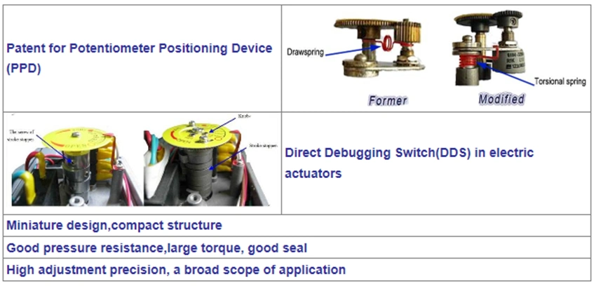 Stainless Steel Flange Electrical Control Ball Valve