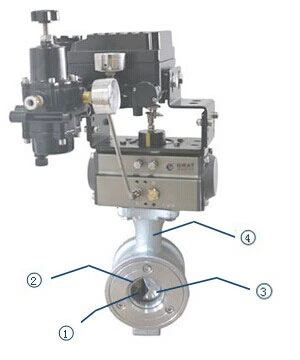 Metal mühür V Çentik Pnömatik Topu Valf Paslanmaz Çelik Yüksek Basınç 0