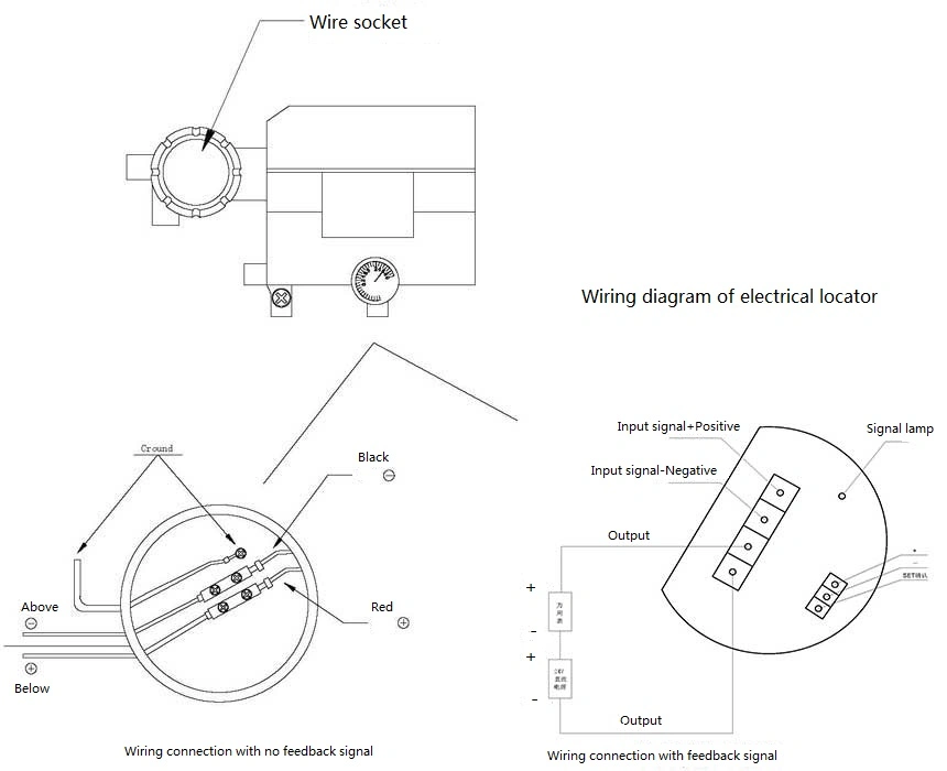PTFE Seal V Cut Pnömatik Kontrol Top Valvu DN50 Paslanmaz Çelik Top Valvu 0