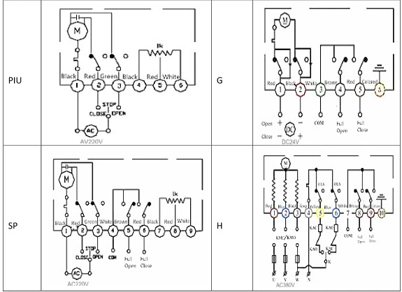 SS Hızlı Açık Elektrik Aktüatör Flanş Bağlantısı IP67 Elektrik Top Valf Aktüatörü 2