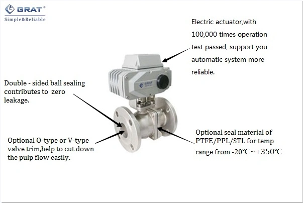Stl Aloy Metal Seal Flange Elektrik Top Valvu 350 derece Selsüs için 1